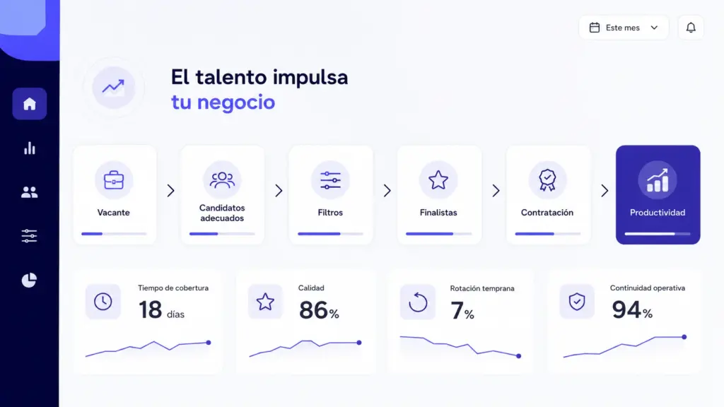importancia del reclutamiento en una empresa