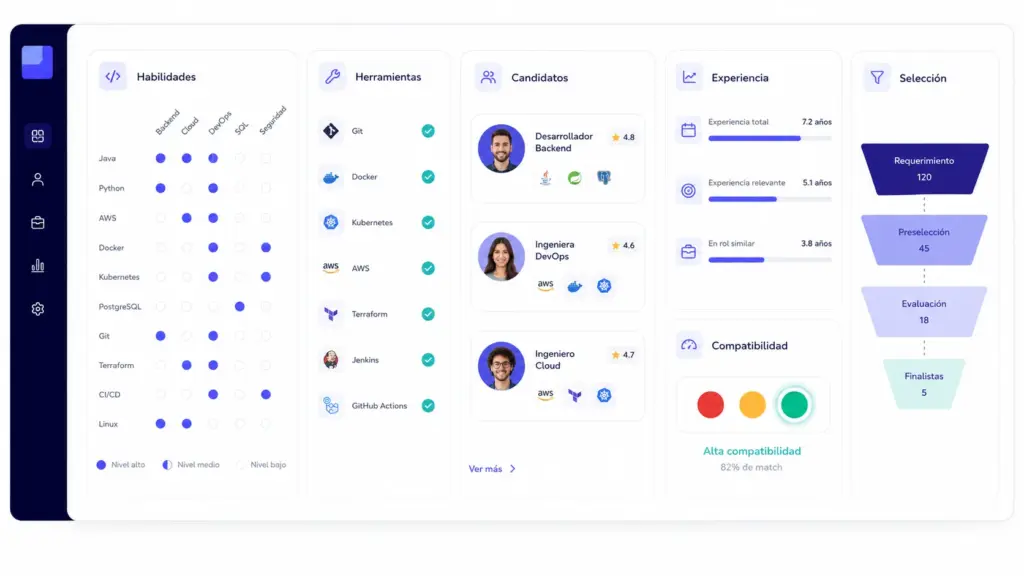 reclutamiento técnico para validar experiencia real
