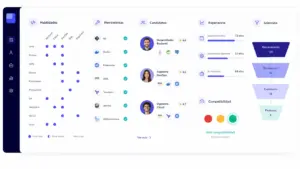 reclutamiento técnico para validar experiencia real